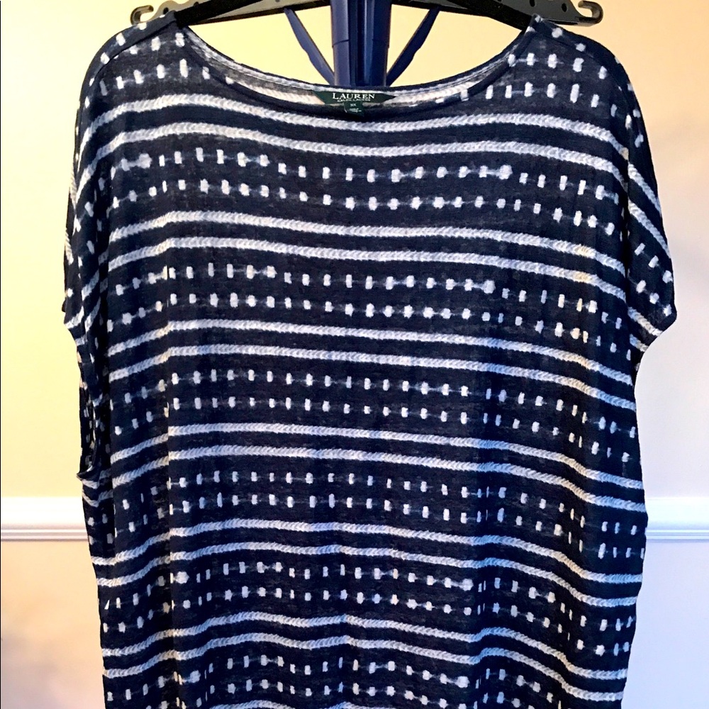 Print Top